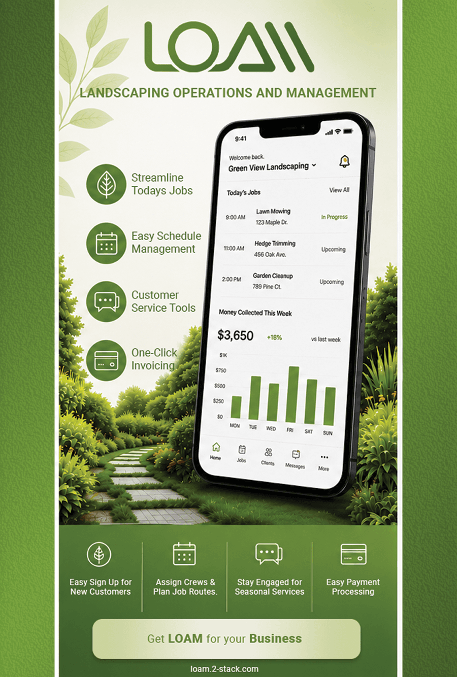 LOAM landscaping operations reference